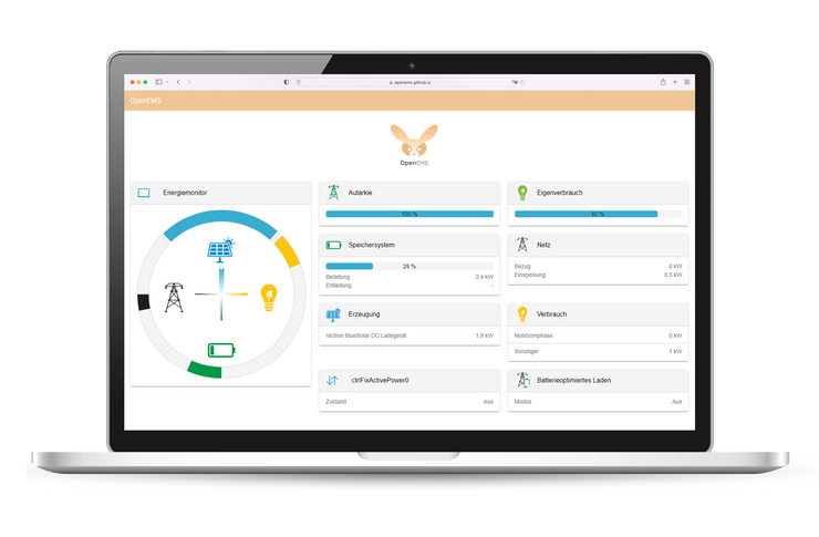 EMS Laptop Nutzeroberfläche der Pacadu EMS Software